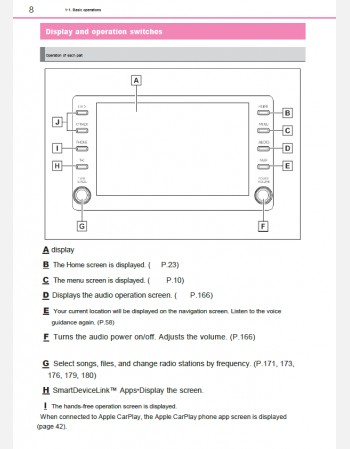 toyota hilux 2022-2023 navigation & multimedia system manual